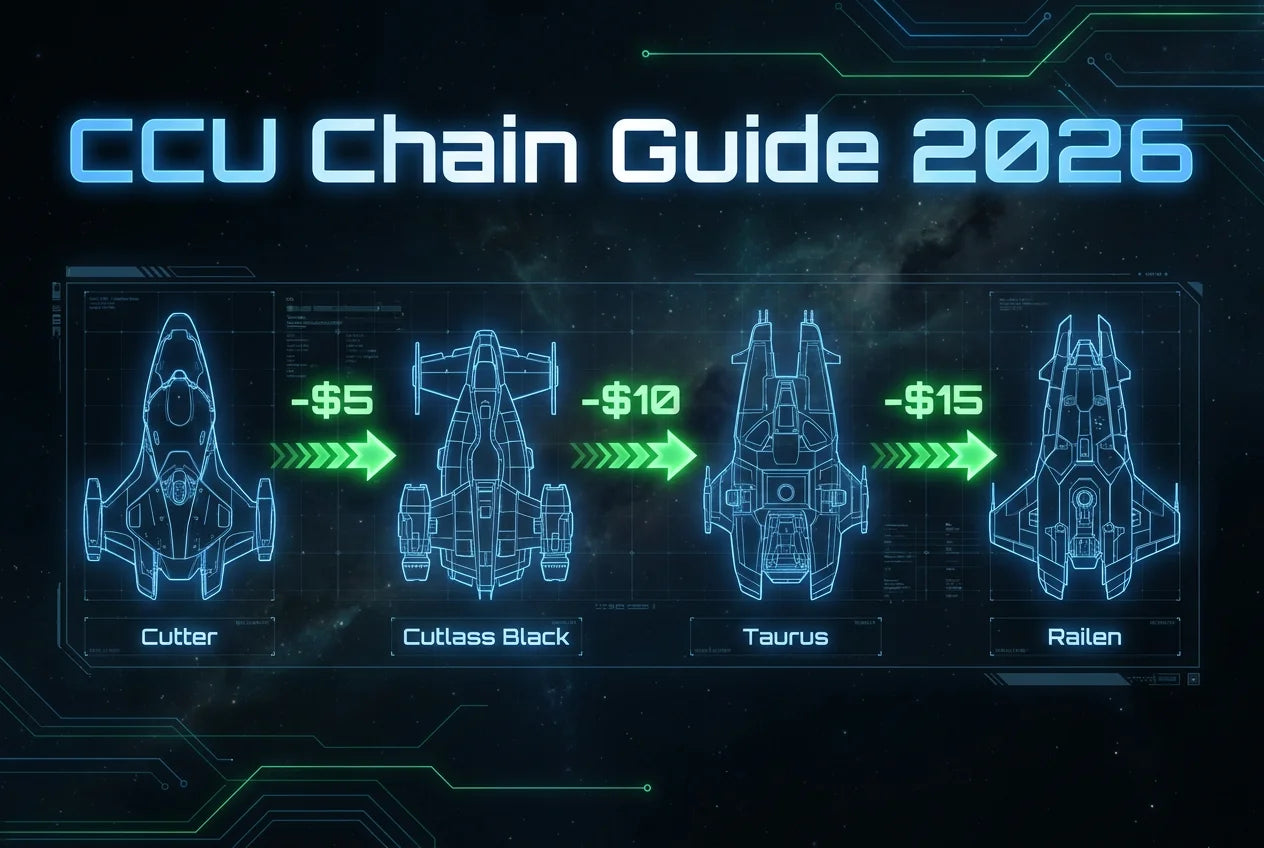 How to CCU Chain: Save 50%+ on Star Citizen Ships in 2026 | ORONST ORBITAL Guide